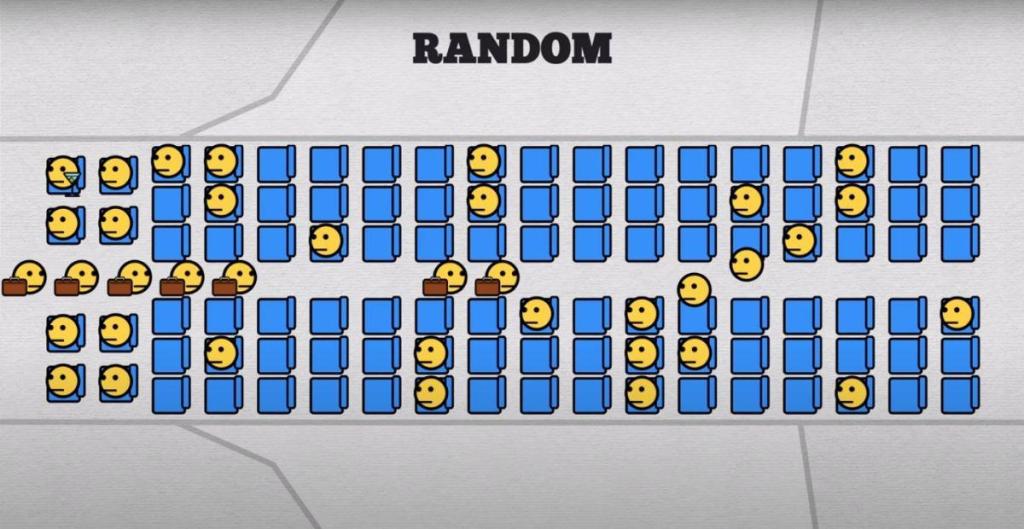 boarding, airplane, passengers