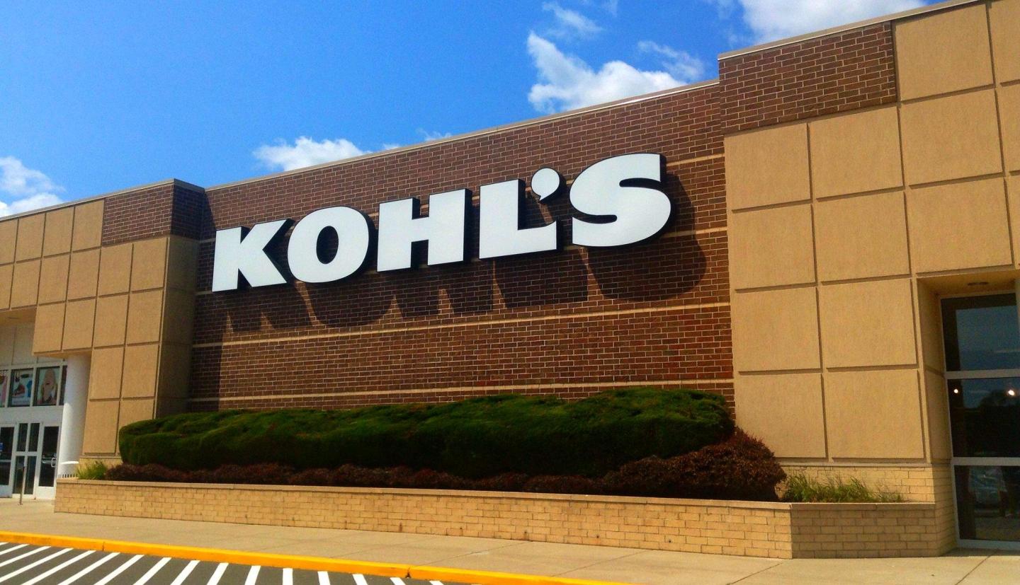 kohl's, black friday, thanksgiving