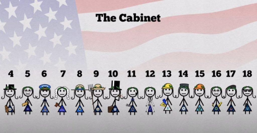 presidential cabinet members in stick figure