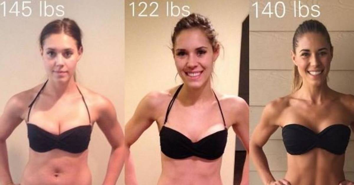 kelly wells, weight and health, body types