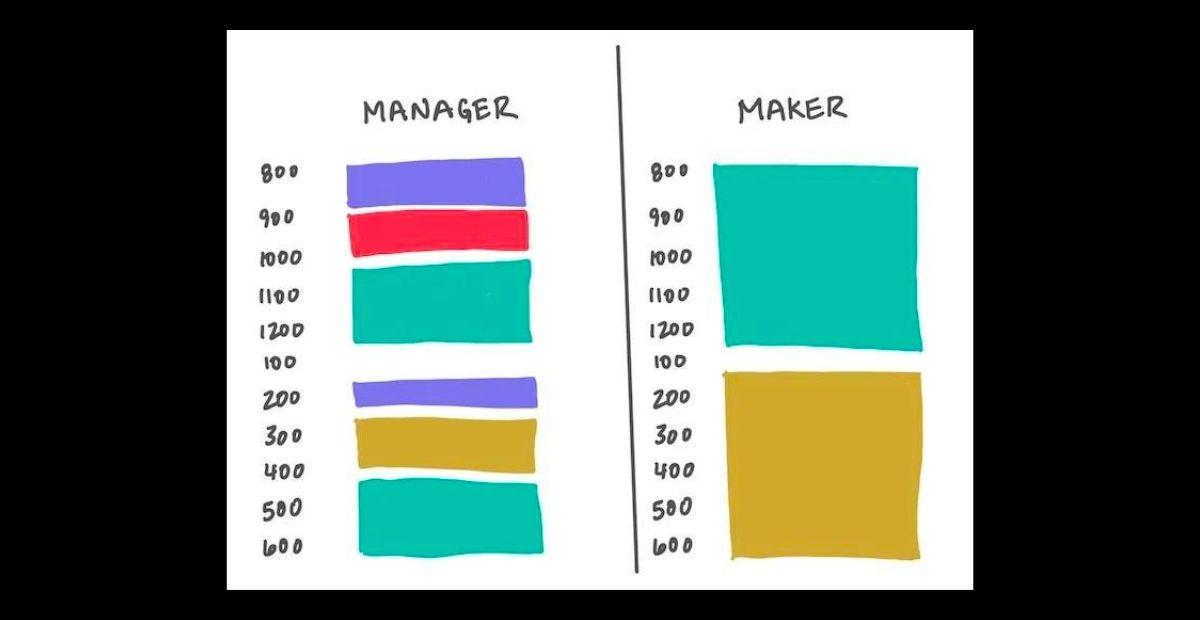 Illustrated graph