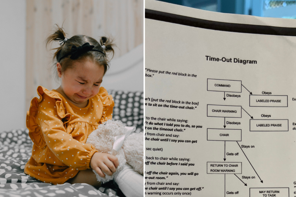little girl in a orange dress cries while sitting on a bed; a "Time-Out" Diagram