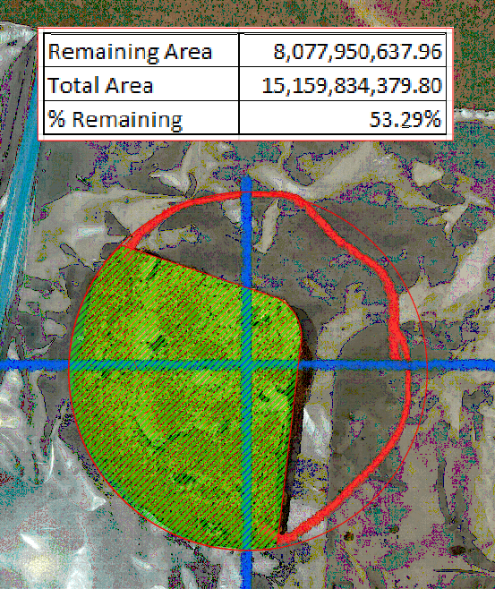 ask reddit, cookies, sharing food with partner, relationships, marriage humor, marriage, best cookie recipe, funny