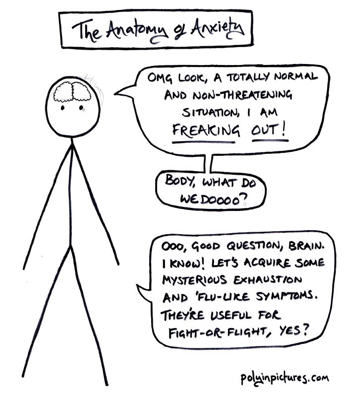 anxiety, drawing, illustration, books, recommendations