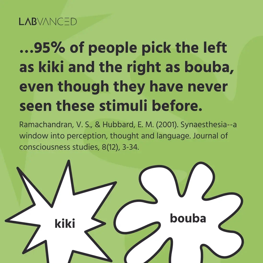 baby names, Bouba-Kiki effect, best sounding names, best girl names, best boy names, unique baby names, classic baby names, 