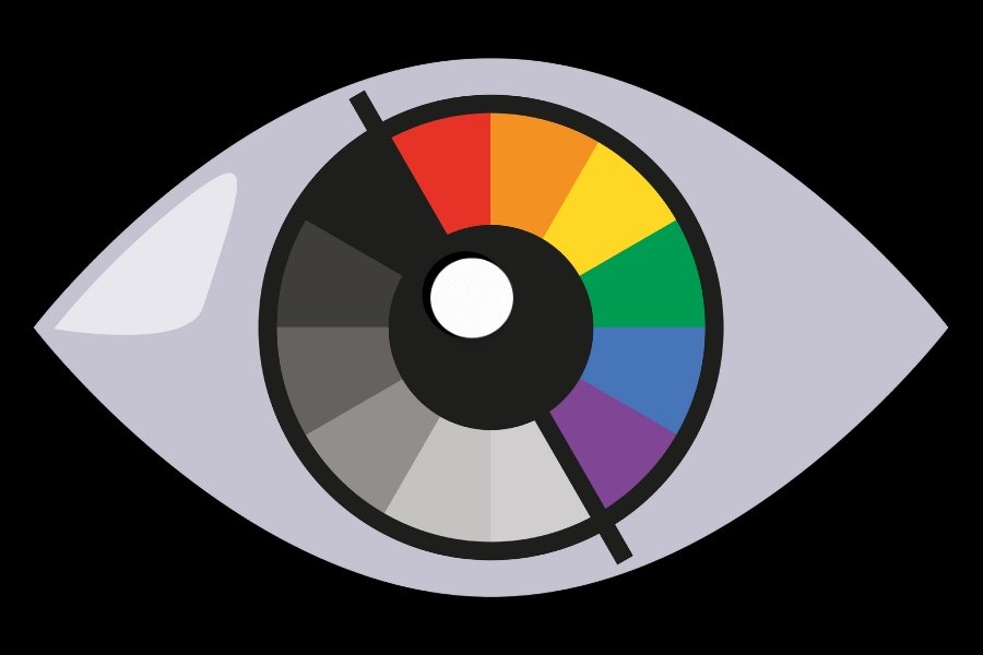 colors, color wheel, human eye, how we see colors, blue