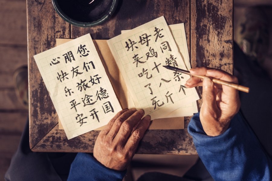 chinese characters, china, mandarin, language, english