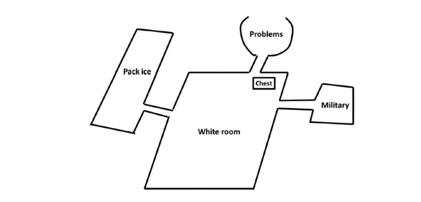 memory, paris, map of mind, floor plan, memories, white room, dark memories, death