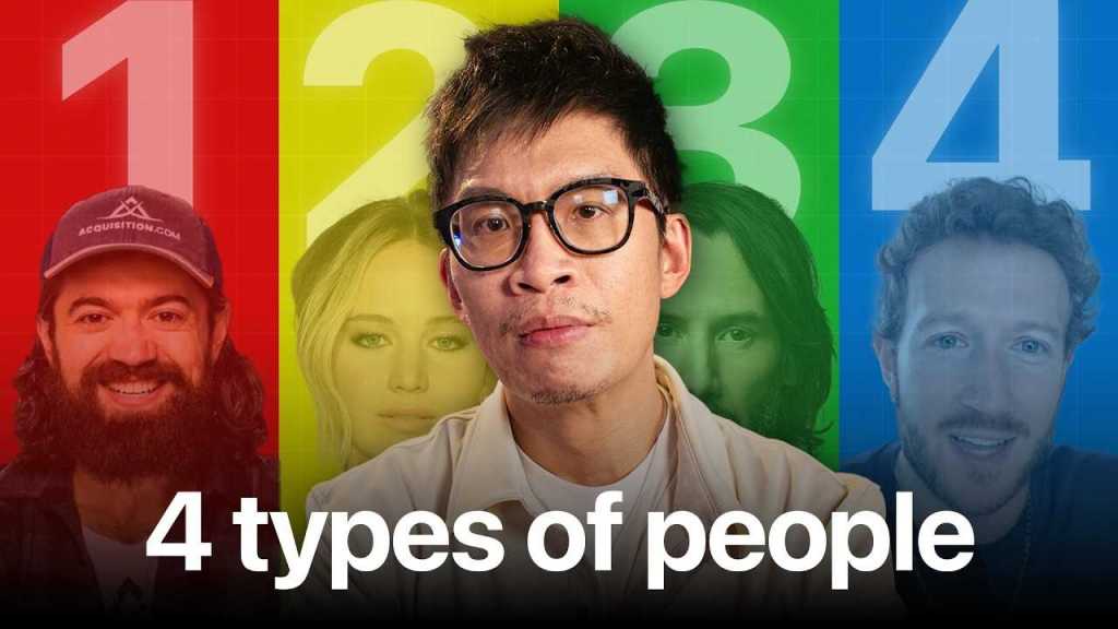 vinh giang, color code, thomas erikson, personality test, communication tips
