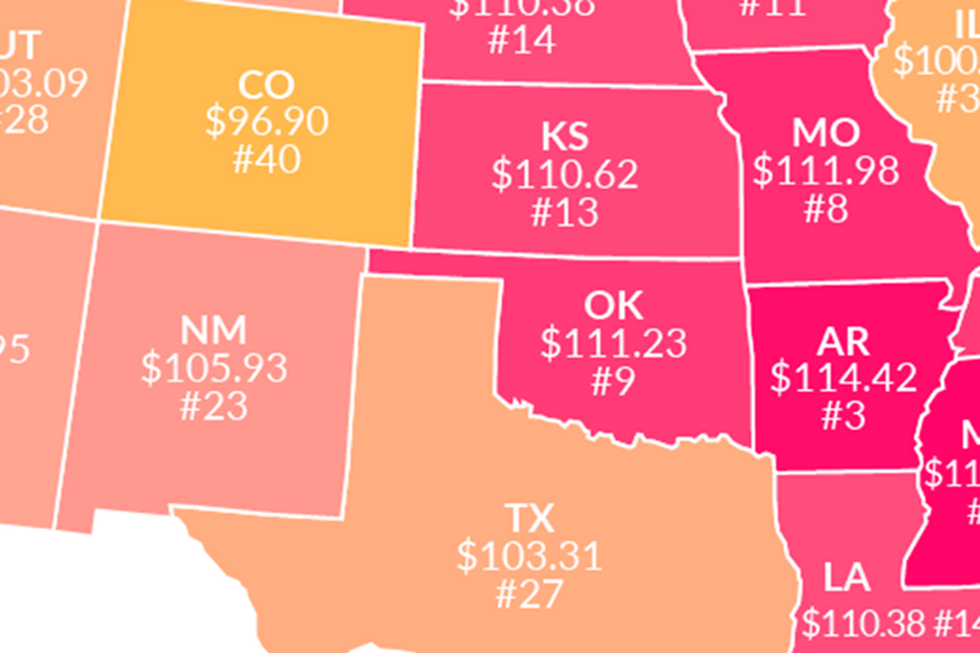 cheapest states, cost of living, finances, cost of living, $100