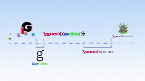 geocities