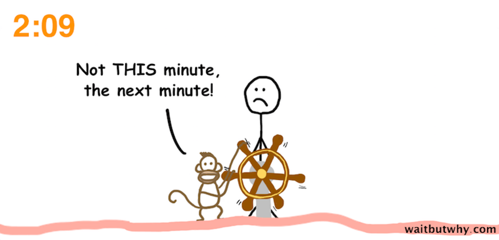 dabbling, frittering, dilly-dallying