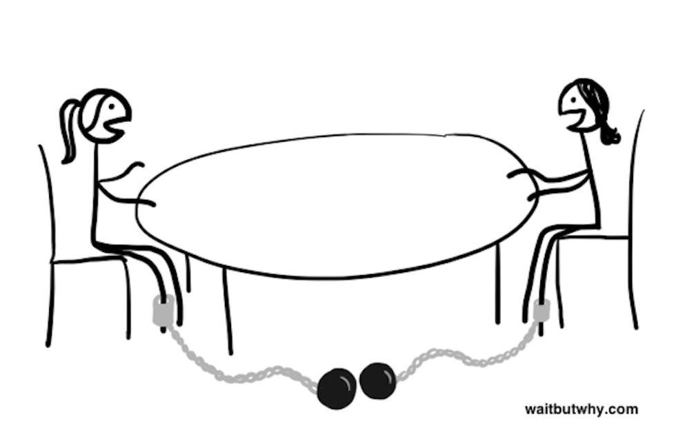 Comic of two men chatting a table with balls and chains around their legs