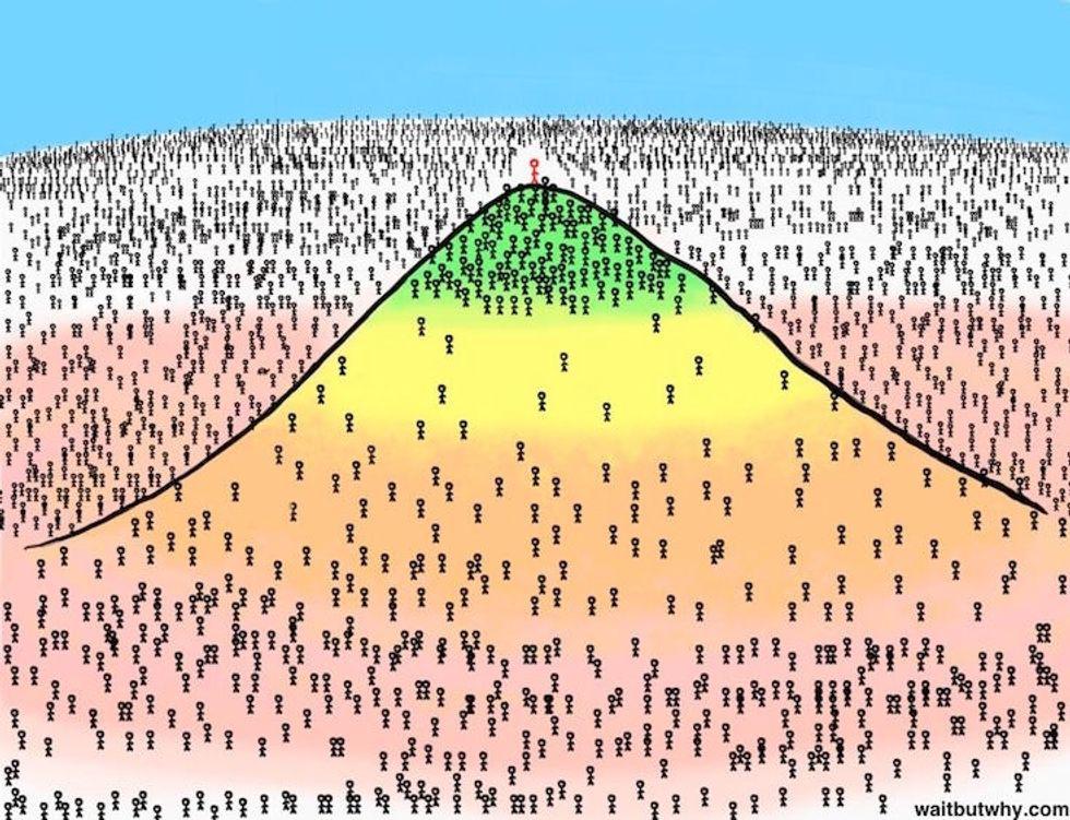Comic of a mountain with a lot of people at the top