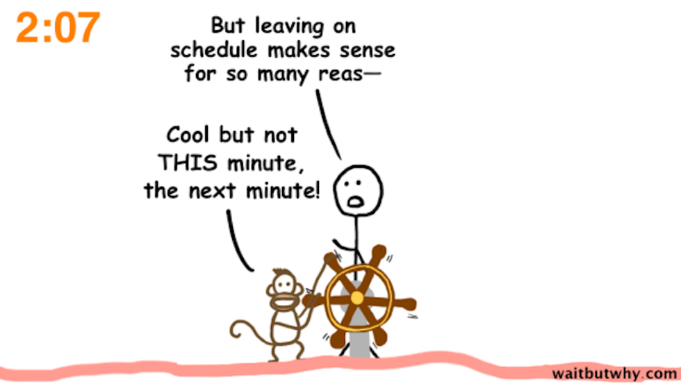 delay, loafing, trifling