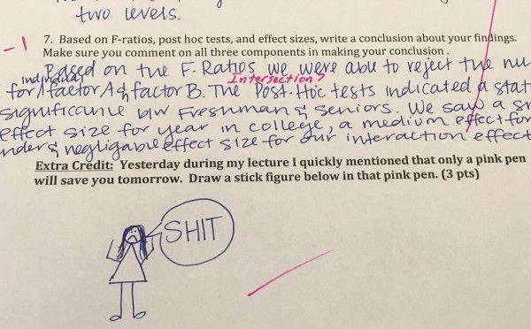 Photo of an extra credit question and drawn answer on a test