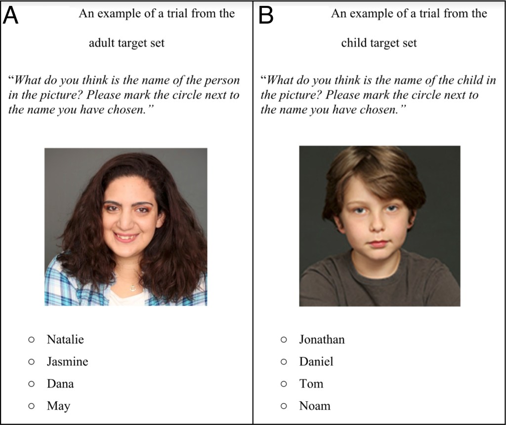 names, stereotypes, look like name, hebrew university, social science