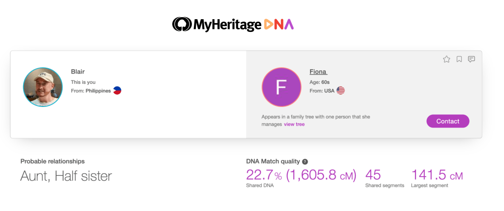 myheritage match, dna test, lost siblings, reunited family,