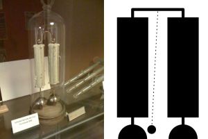 battery, batteries, technology, science, experiments, old experiments, long running experiments, oxford, electricity, inventions