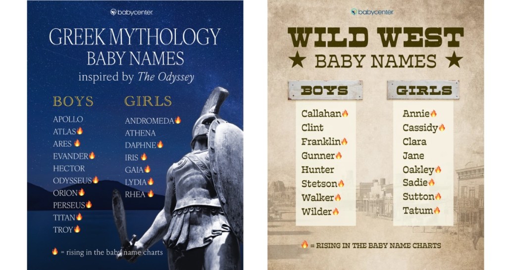 greek mythology, western names, baby names